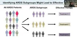 Understanding Heterogeneity in Acute Respiratory Distress Syndrome