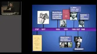 Transposition of the Great Arteries and the Evolution of Adult Congenital Heart Disease