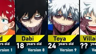 Evolution of Toya Todoroki (Dabi) in My Hero Academia