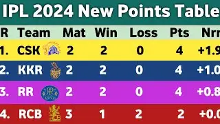 IPL Points Table 2024 - After LSG Vs PBKS Match 11 || Points Table IPL 2024 || Ank Talika Ipl 2024