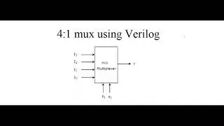 Coding a 4:1 mux using verilog HDL code