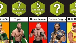 WWE WrestleMania most main event superstars and their win loss record