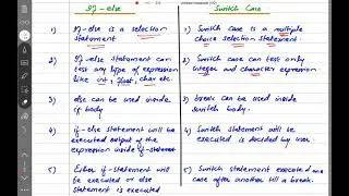 Difference Between if else and switch Statement - switch vs if-else statements!