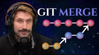 What is Git Merge?