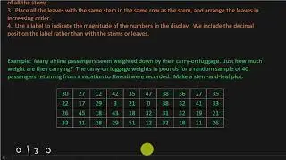 Statistics - Stem And Leaf Plots