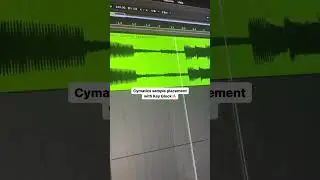 Key Glock used one of our loops!