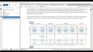 Building and Deploying a Multi-Stage Recommender System with NVIDIA Merlin