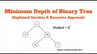 Minimum Depth of Binary Tree | Iterative & Recursive Approach