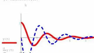 Mathcad-10. Пример: дифференциальные уравнения