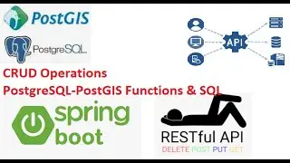 36_15:Spring Data JPA|REST API|Hibernate Spatial|JPQL SQL|PostgeSQL PostGIS|Web GIS Map