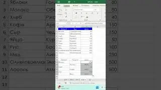 Функция ВПР при ошибках в таблицах #excel #эксель #exceltips