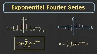 Exponential Fourier Series Explained | Concept of Negative Frequency Explained