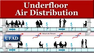 How Underfloor Air Distribution Systems Work