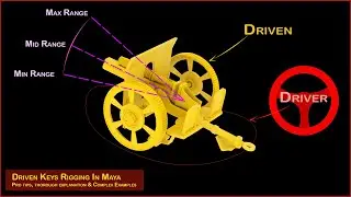 Driven Keys Rigging Maya- Thorough Demo W Complex and Simple Examples