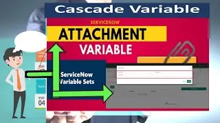 ServiceNow Catalog Item Creation || Variables || Variable set || User criteria || Use Cases Part-3