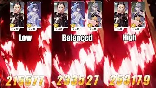 FUN FACT If Yatta + Seele 1 team = Balanced (Honkai Impact 3)