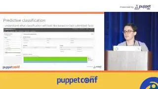 [PuppetConf 2014][IT Automation] An In-Depth Introduction to the Puppet Enterprise Cons...