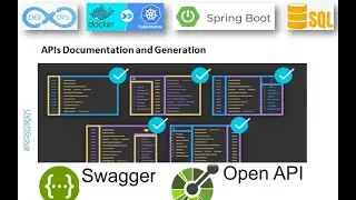 67_10:  Swagger | OpenAPI | APIs documentation & Generation | Spring Boot JPA  |  Flyway  | Postgres