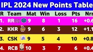 IPL Points Table 2024 - After KKR Vs DC Match 47 || New Points Table IPL 2024 || Ank Talika Ipl 2024