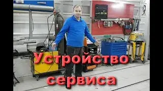 Устройство сервиса Архивное видео со старого канала Устройство сервиса