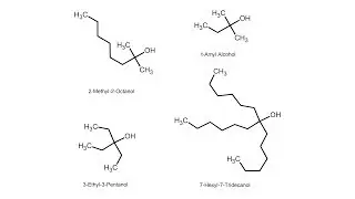 Using the Grignard Reaction to Make Tertiary alcohols