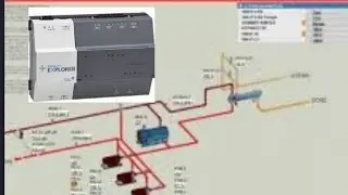 Step-by-Step Guide: Integrate Tridium Jace with Johnson Controls Metasys