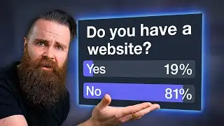 you STILL need a website RIGHT NOW!! (yes, even in 2024)