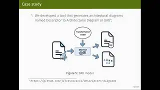 Towards improving architectural diagram consistency using system descriptors