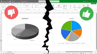 Excel Kreisdiagramm erstellen in 1 Minute [Farben ändern, Daten auswählen, Kuchendiagramm]