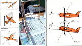 Принципы обеспечения устойчивости и управляемости. Авиамодельный цикл 3. Простейшие авиамодели.