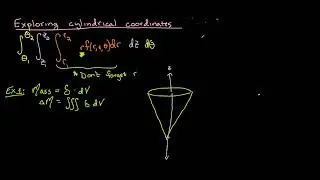 Cylindrical coordinates cone ideas