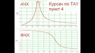 Курсач по тау 301 кафедра МАИ (Заведеев/Боголюбов) пункт 4