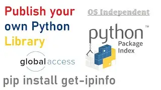 How to Create and  Publish Python Library