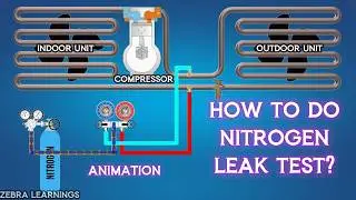 Nitrogen Leak Test | How to do? | Animation | #hvac #hvacmaintenance #hvactraining