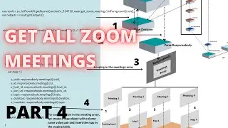 Get All Zoom Meetings | Guide @ Pothi & Payhip | Part 4