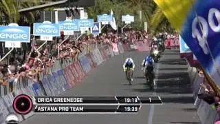 Giro dItalia 2015 - Stage 1 TTT