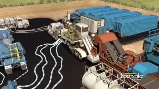 Well Stimulation: The Process of Hydraulic Fracturing