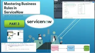 #3 What is Business Rule in ServiceNow | End to end Tutorial of Business Rules in ServiceNow #2022