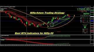 Nifty Future Buy sell signal Software for MT4 Platform | MT4 Indicators | MT4 best buy sell Signals