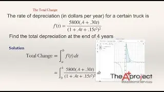 Finding The Total Change