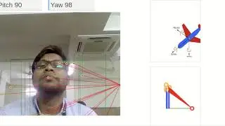 Pose Detection in the using webcam in JavaScript || face yaw roll pitch