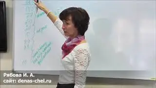 Частоты и мощность в ДЭНС терапии Рябова Ирина