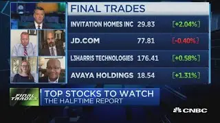 Final Trades: Invitation Homes, JD.com, L3Harris Technologies & more