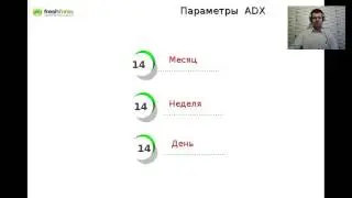 Зарабатываем с помощью индикатора ADX