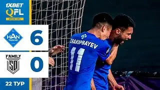 Хан-Тәңірі 6:0 SD Family | 1XBET QFL Бірінші Лига 2024 | 22 тур | Ойынға шолу, 30.08.2024