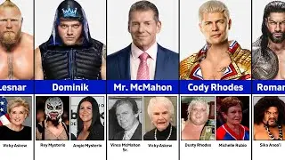 Real Life Father & Mother of WWE Wrestlers