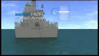 HIZIR Torpedo Countermeasure System for Surface Ships