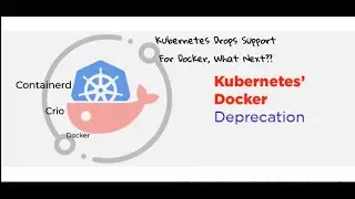 Why Kubernetes Drops Docker Support || What is Container Runtime Interface (CRI)?