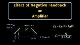 Feedback Amplifier : Effect of Negative Feedback on Amplifier Characteristics