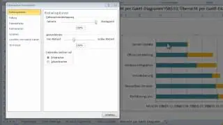 Übersicht über Projekttermine mit Gantt-Diagrammen